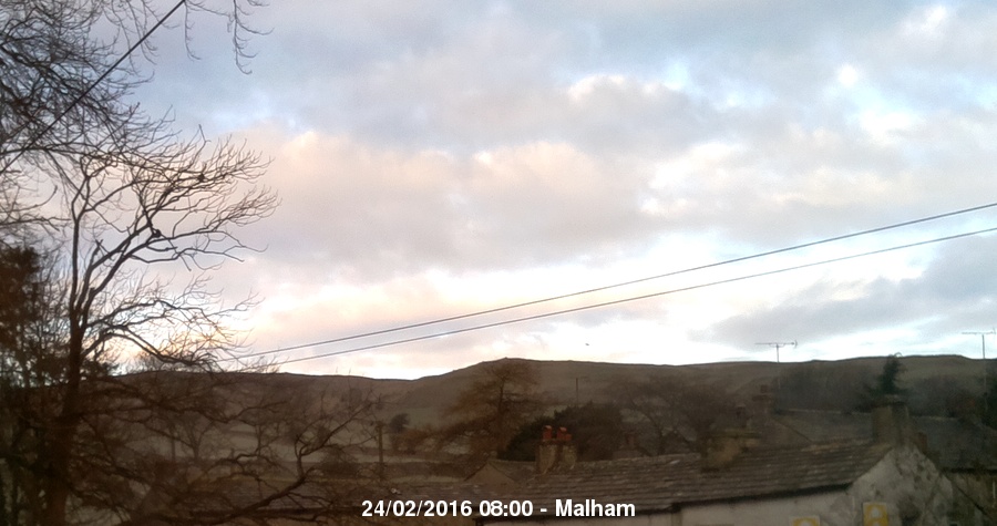 Malham Webcam Image