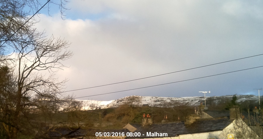 Malham Webcam Image