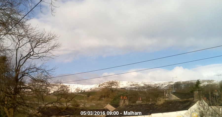 Malham Webcam Image