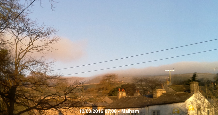 Malham Webcam Image