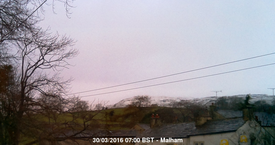 Malham Webcam Image