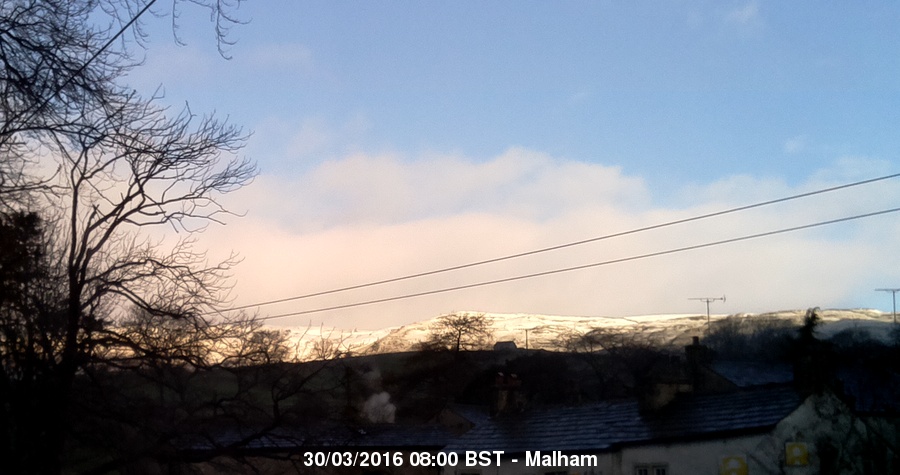 Malham Webcam Image