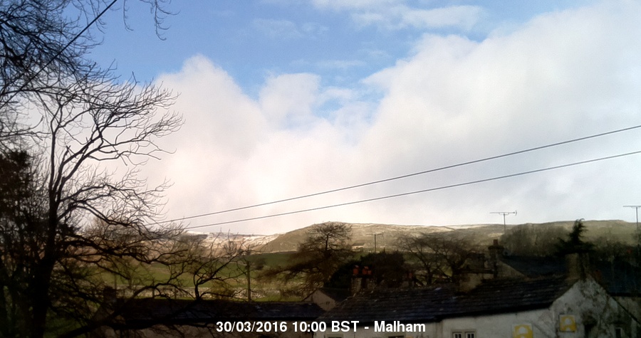 Malham Webcam Image