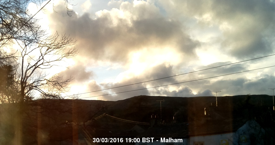 Malham Webcam Image