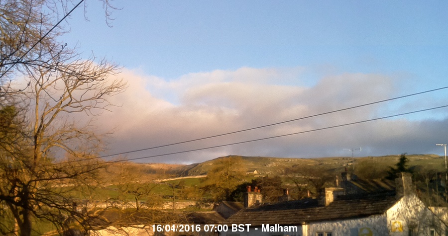 Malham Webcam Image