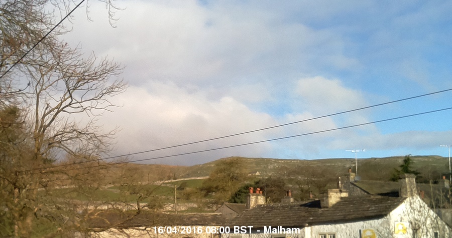 Malham Webcam Image