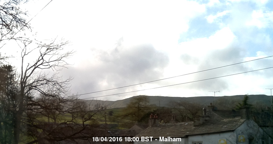 Malham Webcam Image