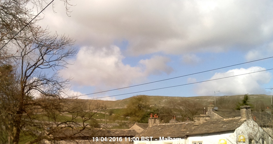 Malham Webcam Image