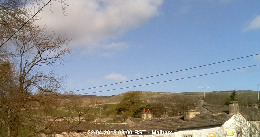 Malham Webcam Image