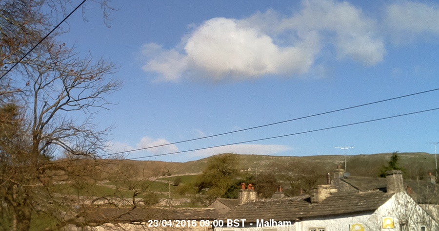 Malham Webcam Image