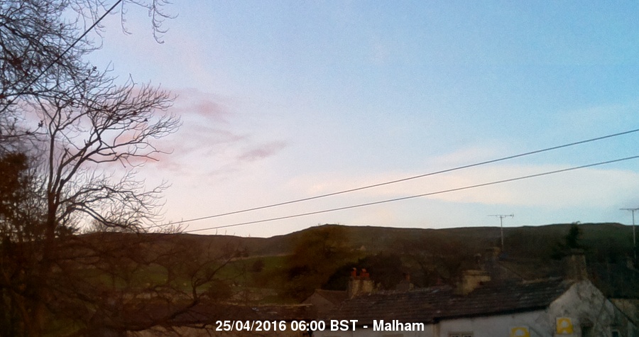 Malham Webcam Image