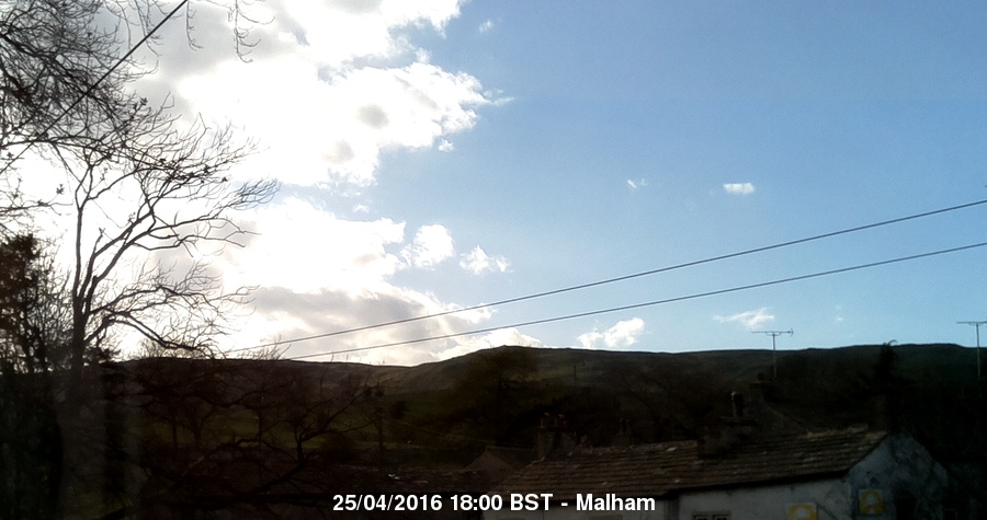 Malham Webcam Image