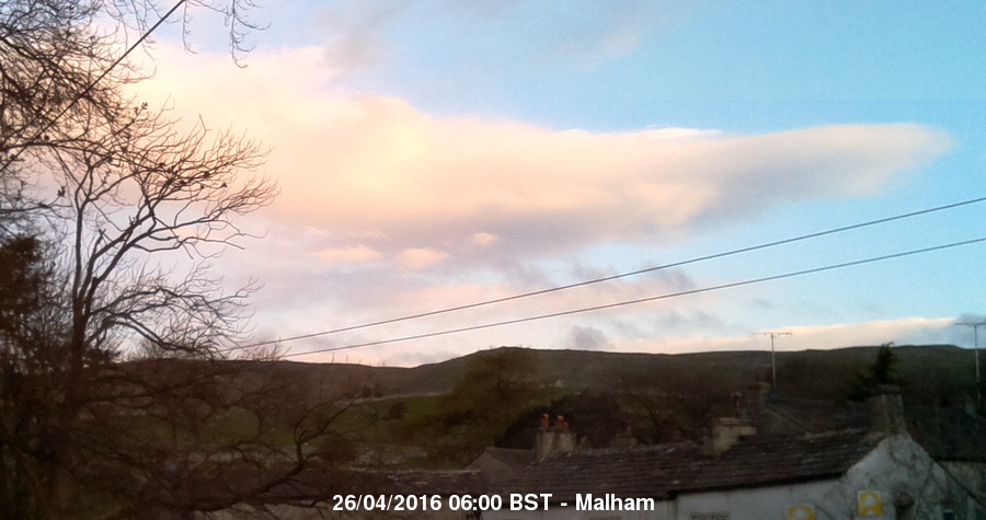 Malham Webcam Image