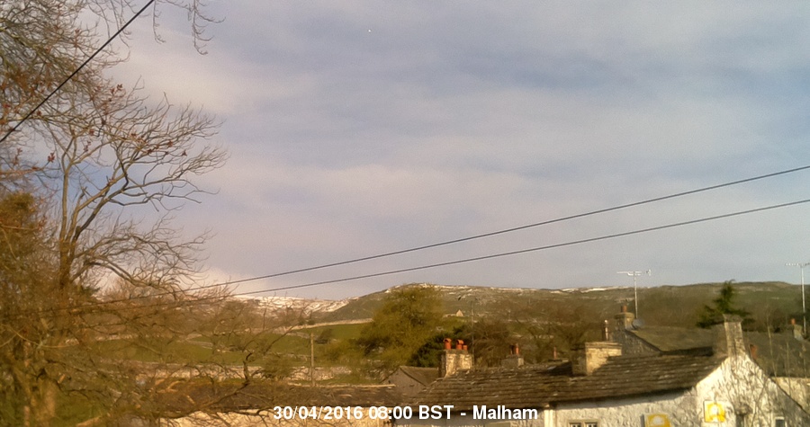 Malham Webcam Image