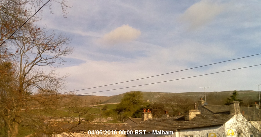 Malham Webcam Image