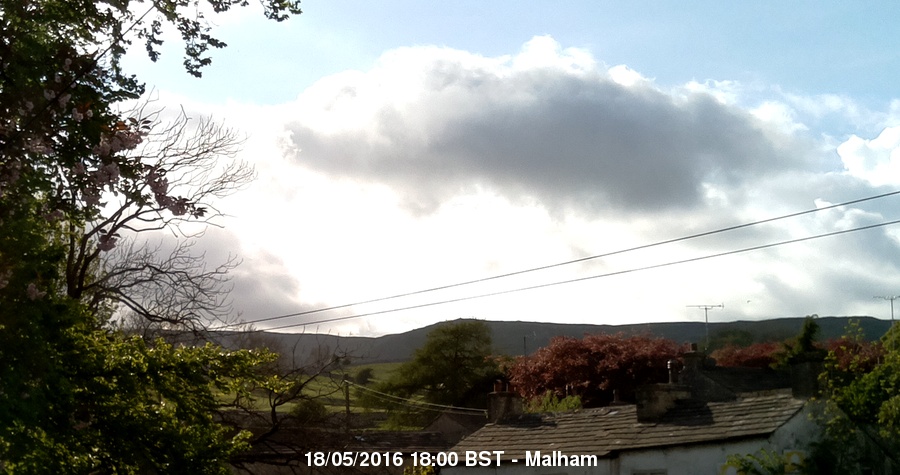 Malham Webcam Image