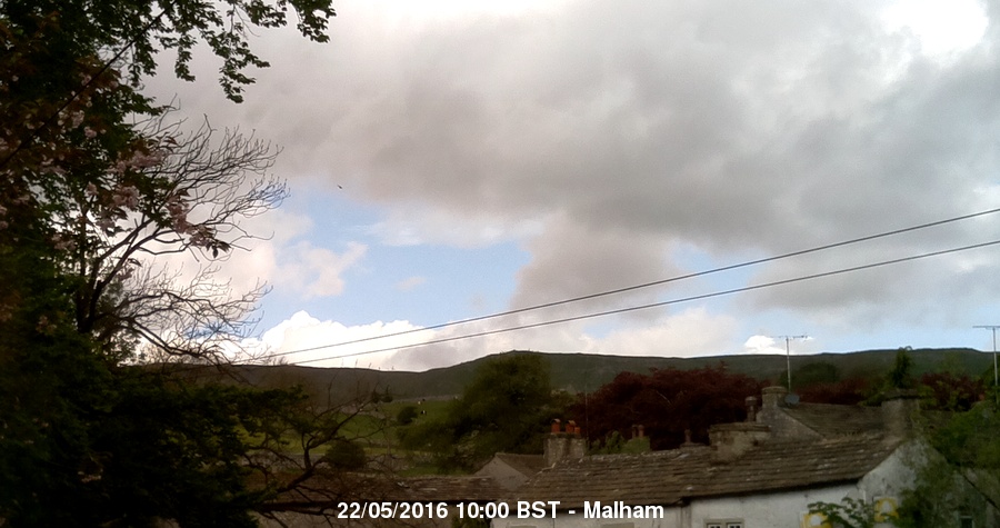 Malham Webcam Image