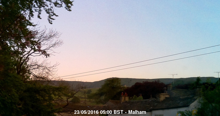 Malham Webcam Image