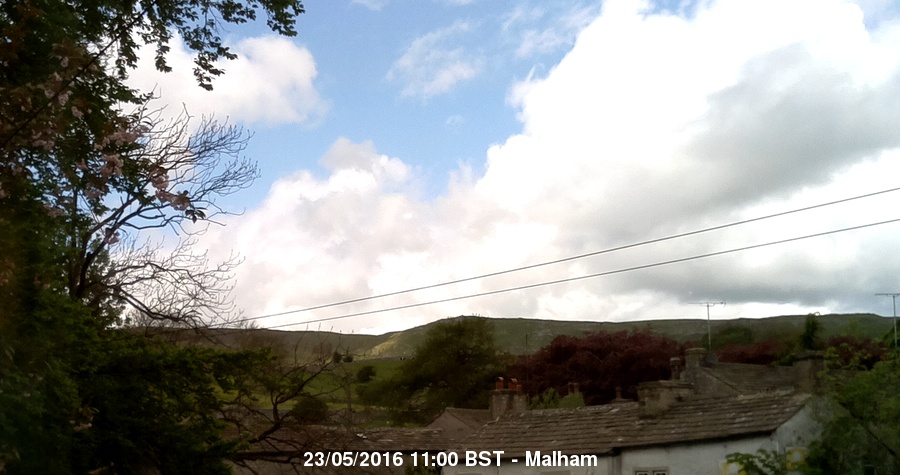 Malham Webcam Image