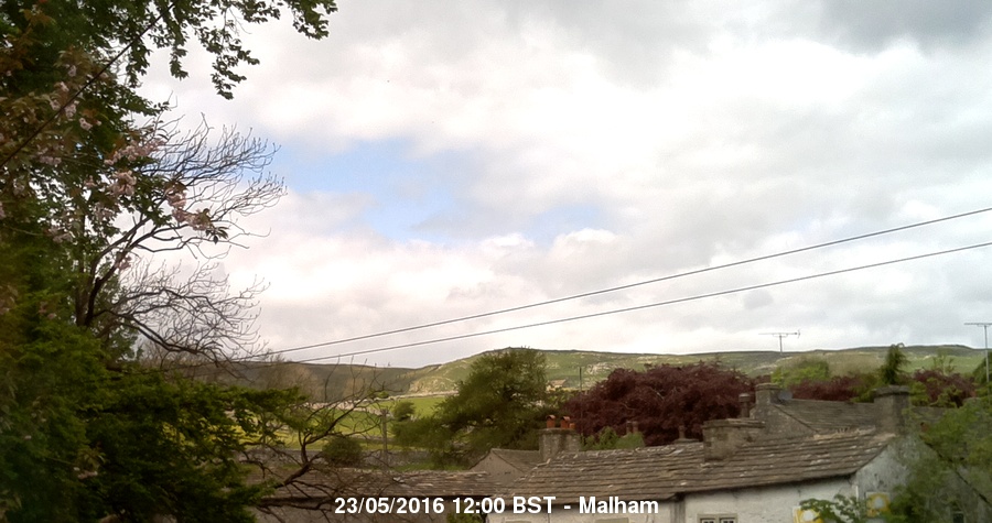 Malham Webcam Image