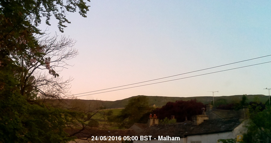 Malham Webcam Image