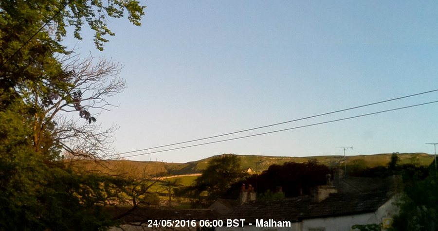 Malham Webcam Image