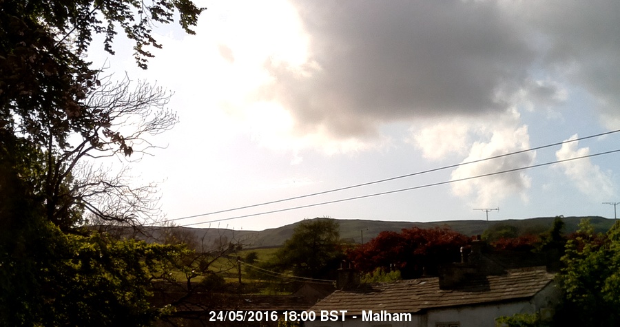 Malham Webcam Image