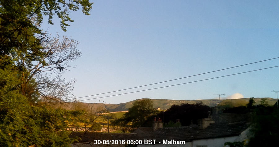 Malham Webcam Image