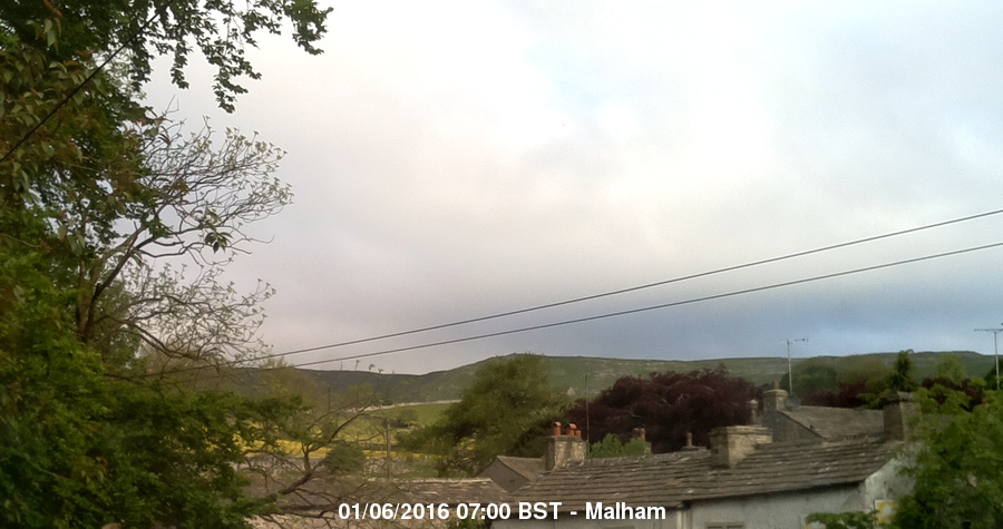 Malham Webcam Image