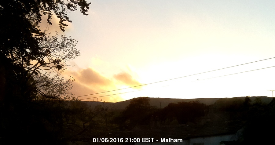 Malham Webcam Image