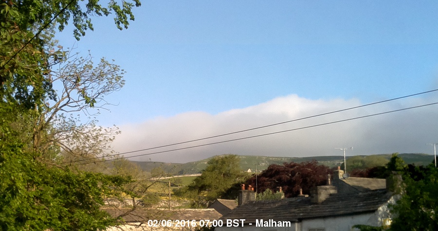 Malham Webcam Image