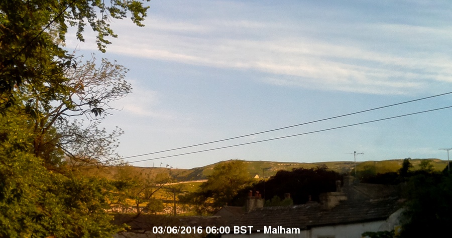 Malham Webcam Image