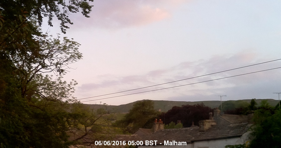 Malham Webcam Image