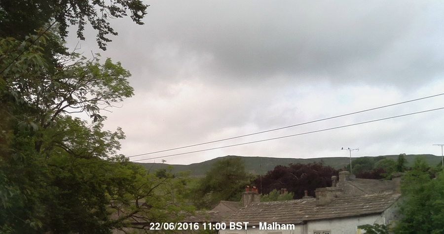 Malham Webcam Image