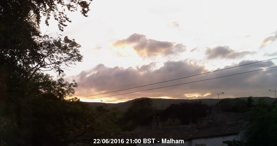 Malham Webcam Image