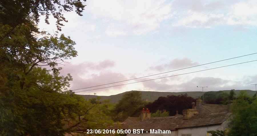 Malham Webcam Image