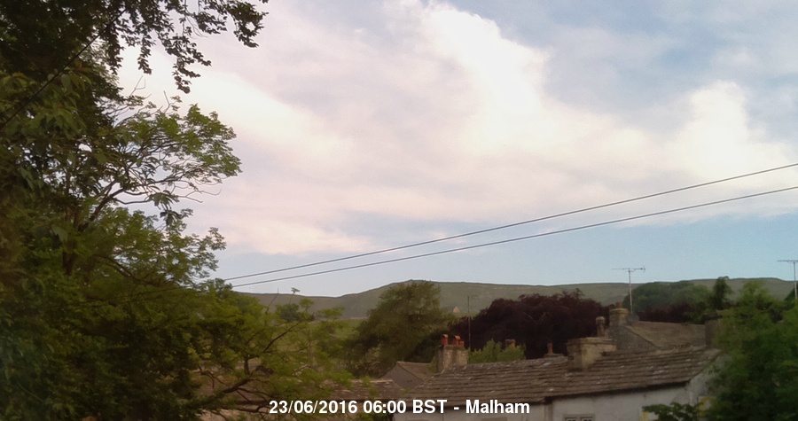 Malham Webcam Image