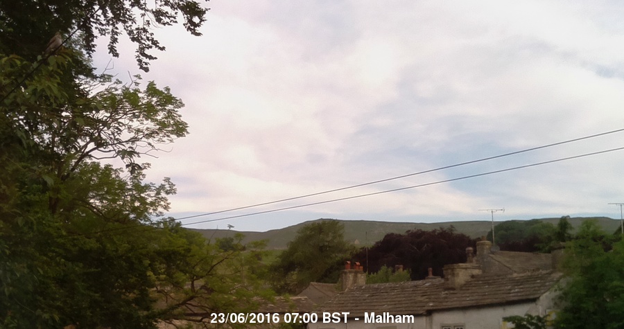 Malham Webcam Image