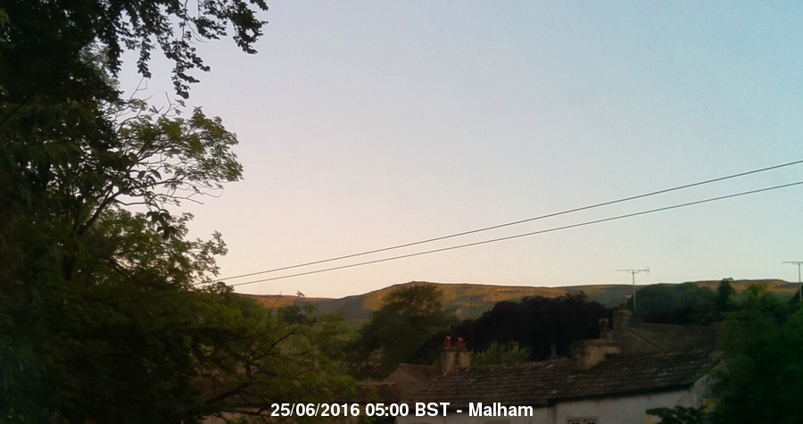 Malham Webcam Image