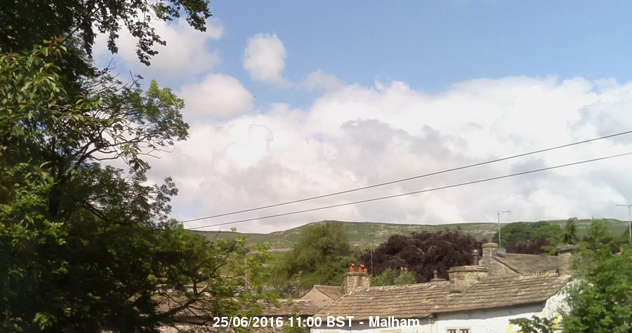 Malham Webcam Image