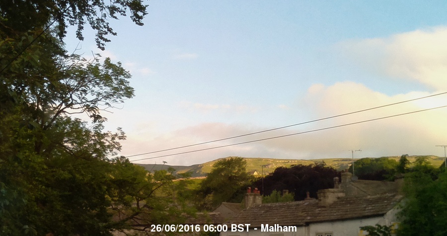 Malham Webcam Image