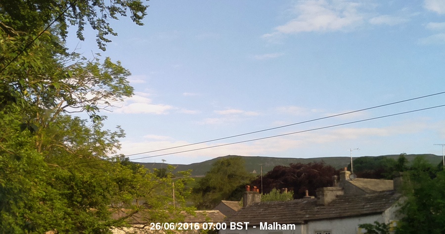 Malham Webcam Image