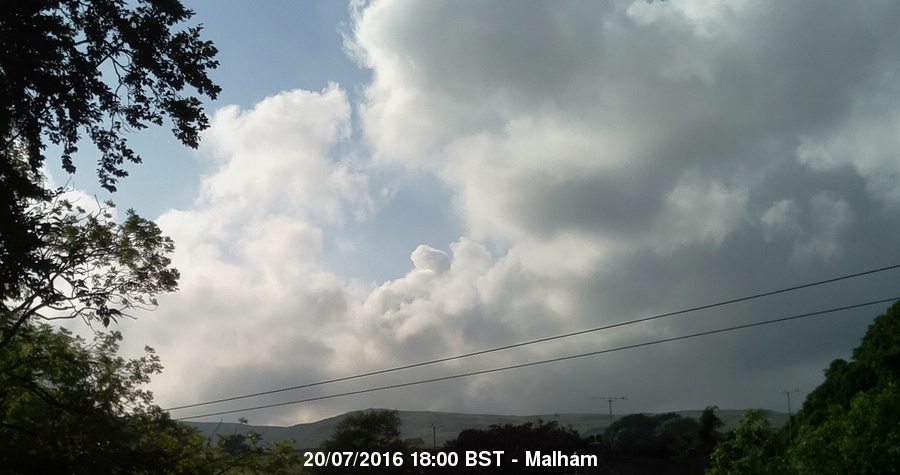 Malham Webcam Image