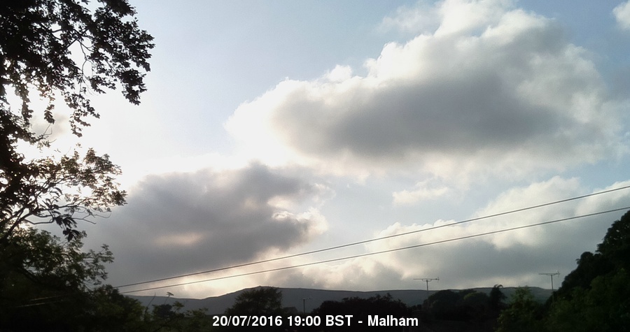 Malham Webcam Image