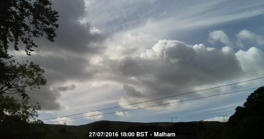 Malham Webcam Image