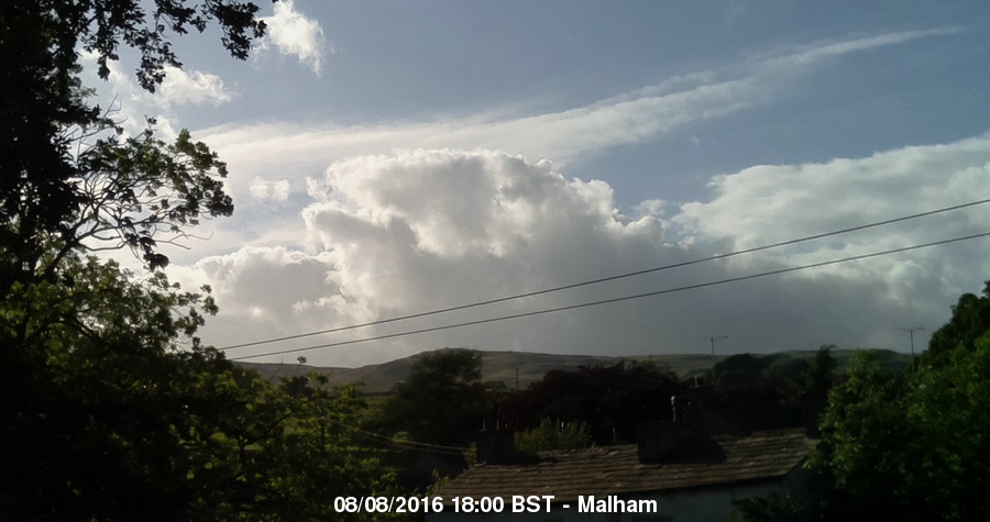 Malham Webcam Image