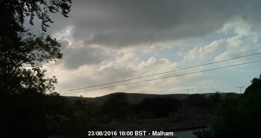 Malham Webcam Image