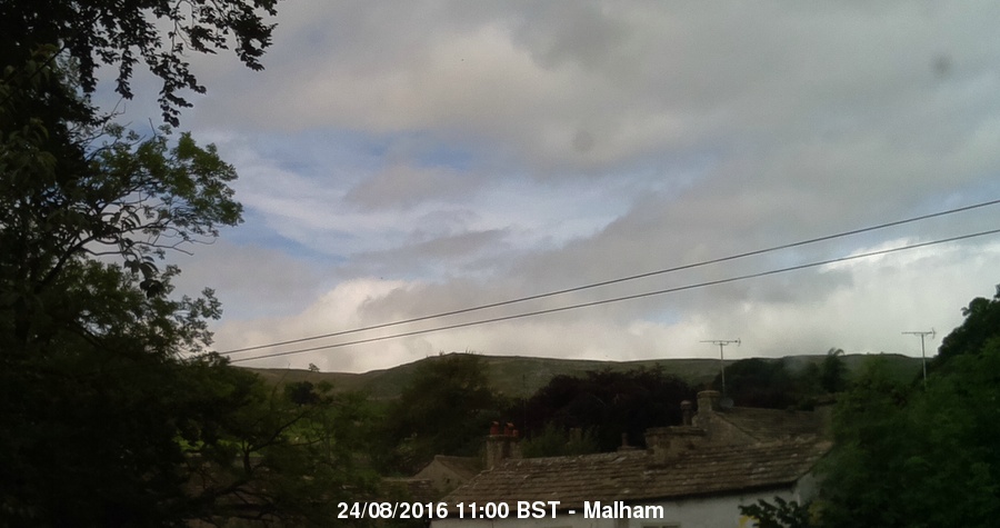 Malham Webcam Image