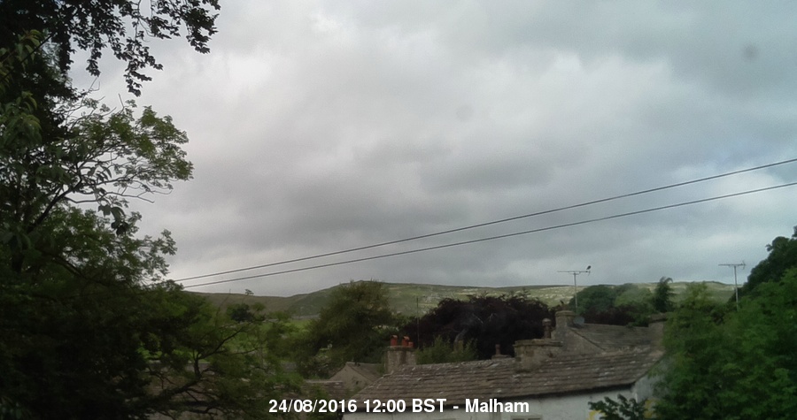 Malham Webcam Image