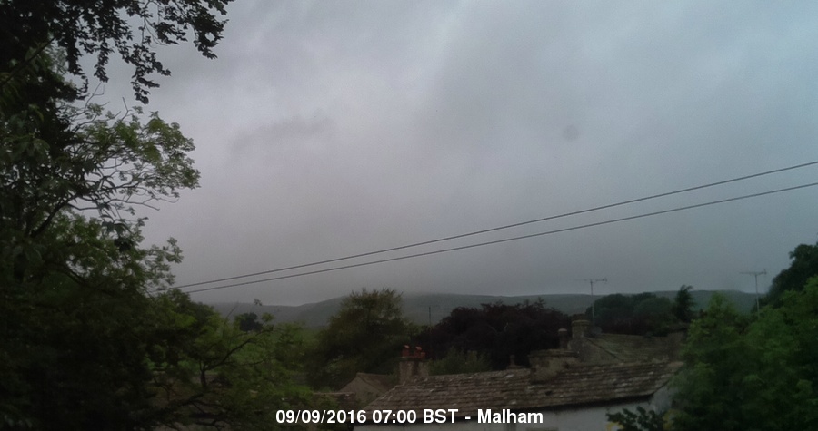Malham Webcam Image